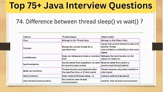 Top 75 Tricky Java Interview Questions - Difference Between Thread sleep vs wait in Java