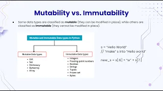 Python - Mutability vs Immutability