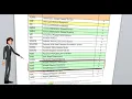 Editing Feature Acronym List Generator