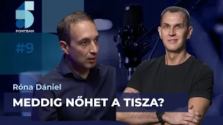 100 százalékig biztos vagyok abban, hogy a Tisza vezet