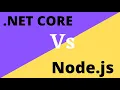 NodeJS fastify Vs Csharp C banckmark