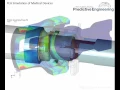 FEA Simulation of Medical Devices using Advanced Nonlinear Analysis