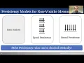Understanding and Detecting Deep Memory Persistency Bugs in NVM Programs with DeepMC