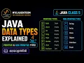 JAVA CLASS 5-Java Data Types Explained in Malayalam Primitive Non-Primitive Types