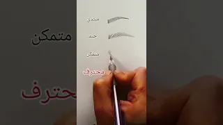 طريقة رسم الحواجب حسب المستوى رسم سهل Pintingtutorial رسم Doaakarman Explore رسم حواجب 