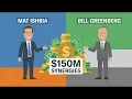 Breaking UWM s 1 3B Mortgage Move - What It Means
