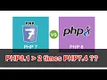 PHP 8 1 vs PHP 7 4 A Comparative Analysis of Speed and Performance - 2023 Please update now