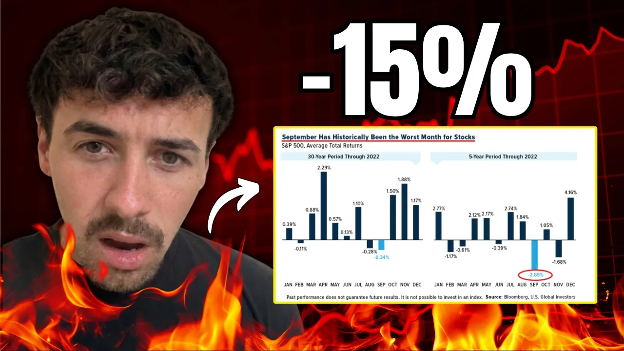 WARNING... September Stock Market Crash.