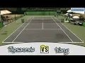 Download Lagu Janko Tipsarevic vs Tsung-Hua Yang - Thailand 2019 -