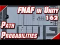 FNAF in Unity Vive - 162