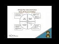 Introduction to 401 K Plans for Plan Sponsors