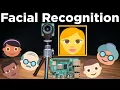 Face Recognition With Raspberry Pi OpenCV Python