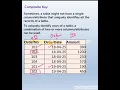 Composite Key in SQL Composite Key in DBMS Composite Key in Database Composite Primary key