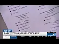 Tennessee early voting opens ahead of August 6 gubernatorial primary