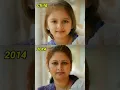 Lagu Ramcharan Yevadu Movie Actors Child Looks// #shorts #ramcharan #yevadu