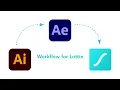 Workflow For Creating Lottie Animations