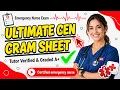 I Found the Ultimate CEN Exam Cram Cheat Sheet Tutor Verified Graded A