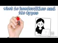 What is header files in C programming