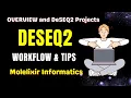 DESeq2 Bioinformatics DESeq2 Projects DESeq2 Basics Overview and Tips