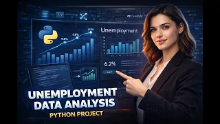 Unemployment Data Analysis Using Python Data Science Project CodeAlpha Internship Task