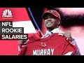 How Much Do NFL Draft Picks Make