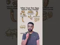 Download Lagu What your poo says about your health 💩💩