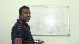 Networking with java 2
