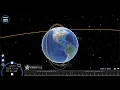 AERO 351 Presentation Visualization on Orbits using Celestrak