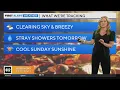 Chicago First Alert Weather Highs near 60 degrees