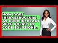 How Does Infrastructure as Code Interact With Policy as Code Solutions Cloud Stack Studio News