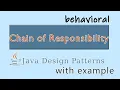 Decoding the Chain of Responsibility Design Pattern in Java Expense Approval System Explained