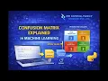 Confusion Matrix Explained with Visualisation in Python