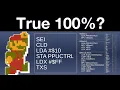 Can you run every line of code in Super Mario Bros