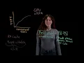 How KV Cache Speeds Up LLMs for Faster AI Models on GPUs