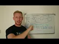 Information Processing Model