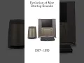 Evolution of Mac Startup Sounds