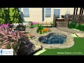 In-ground Spa 3-30-15