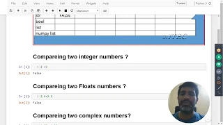 Datascience with Python for Beginners Python classroom Training in HYD Comparision Operators