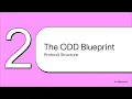 Demystifying ODD What is Agent-based Modeling