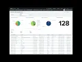 GitHub App for Splunk Demo
