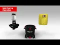Shop-Vac 5801411 Usage and Maintenance