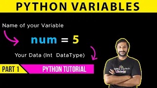 Python Variables Variables in Python Python Tutorial for Beginners in tamil