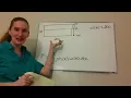 Calculus 2 Fluid Pressure and Force
