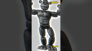 Freddy Fnia Vs Freddy Fazbear Fnaf Fnia Freddy Edit 