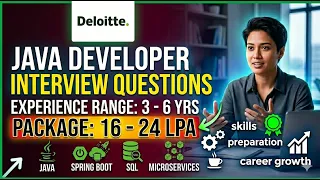 Deloitte Java Developer Interview Questions Exp 3 - 6 Yrs