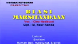 Download Biasi Marsitandaan - Citra Hasibuan - Lagu Tapsel Madina MP3