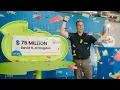 CAUGHT ON CAMERA Biggest LOTTO MAX winner in Ontario lottery history