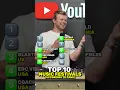 Download Lagu Top 10 Music Festivals 🪩 (asking top DJ’s)