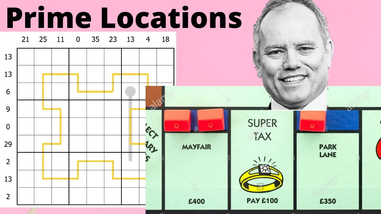 Prime Locations