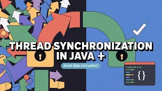 Thread Method Synchronization in Java Multithreading Tutorial for Beginners